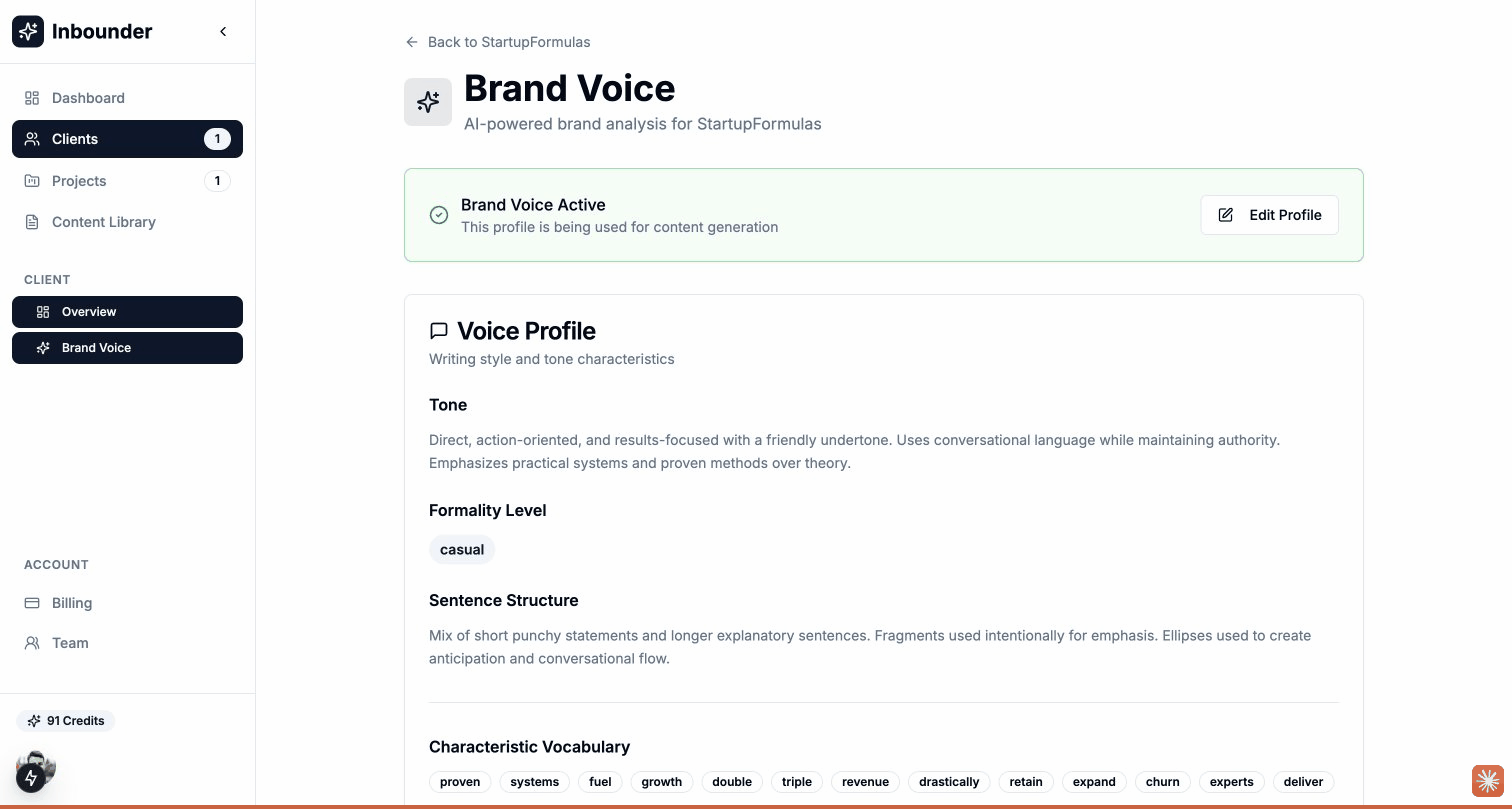 Keyword research results